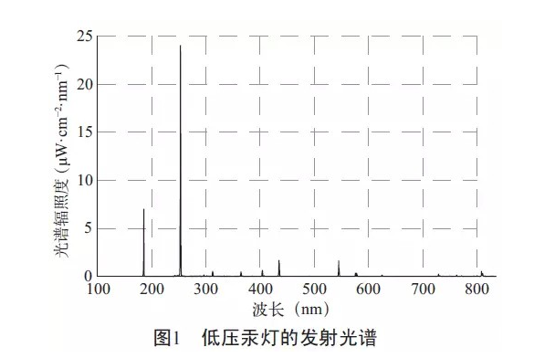 深圳市京都玉崎电子有限公司