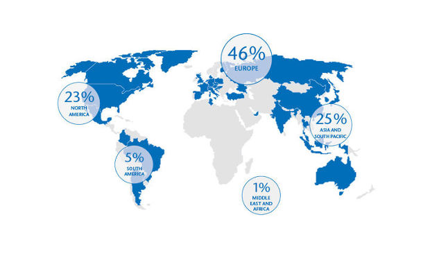 SCHOTT Facts and Figures 2019 SCHOTT Facts and Figures 2019