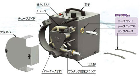 图片关键词 图像