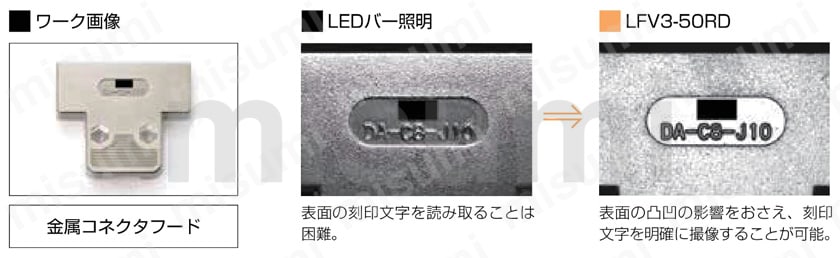LED同轴照明（漫射光）LFV3系列使用示例02