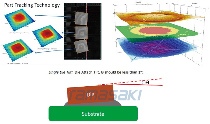 图片关键词 图片关键词
