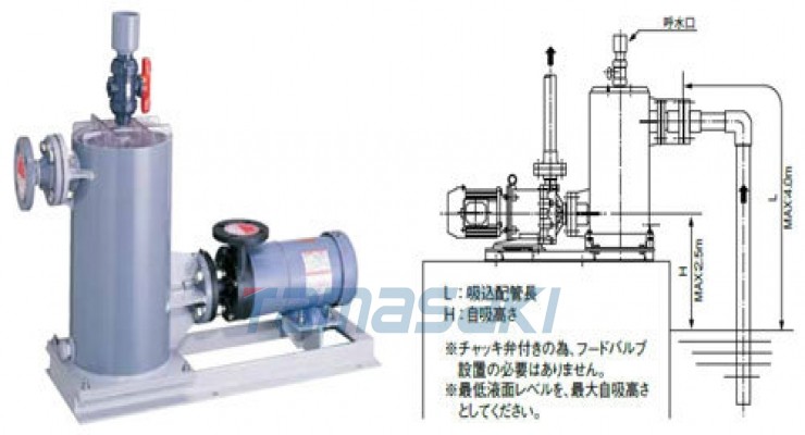 日本ELEPON宜丽本SL系列和SLP系列自吸箱SL-5SN/7SN