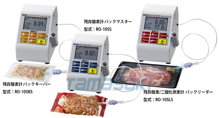 IIJIMA饭岛电子残余氧/二氧化碳计量 (RO-105LS) O2 + CO2 同时测量型号