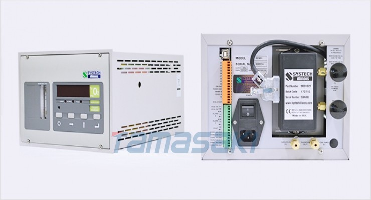 NAGANO永野电机微量氧分析仪 Systech 900 系列