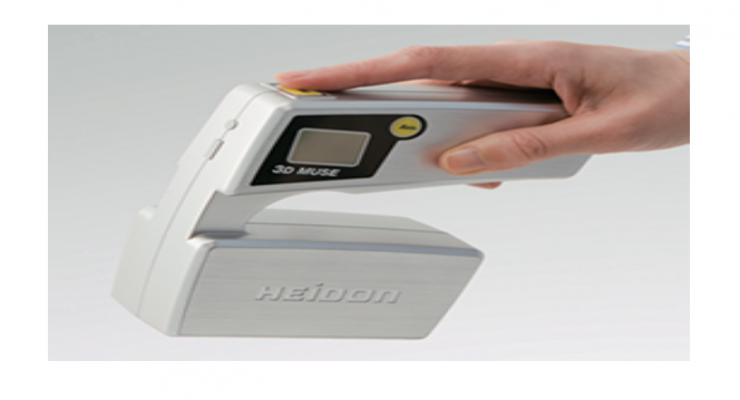 日本进口HEIDON新东科学TYPE37i便携式摩擦计