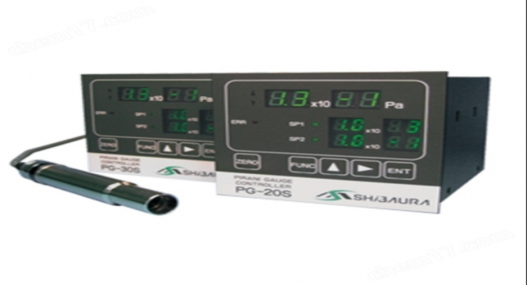 SHIBAURA芝浦 多离子计组合式GMi-1/GMi-2 + GPM组合模式