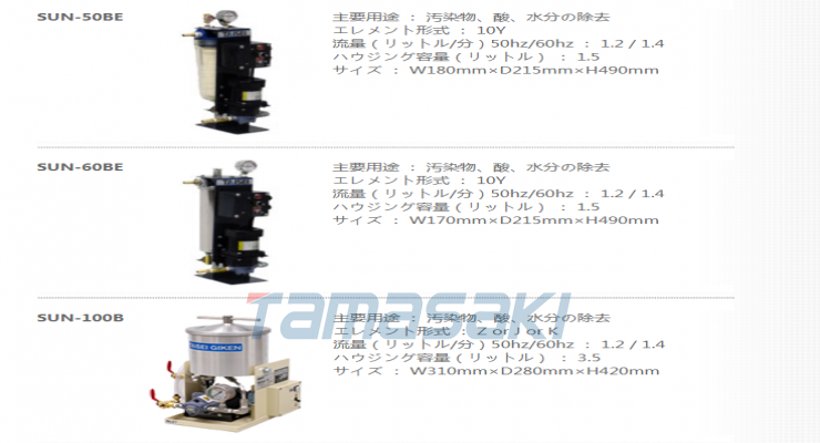 油水净化清洁器 TAISEI大成技研SUN-490 去除水分颗粒