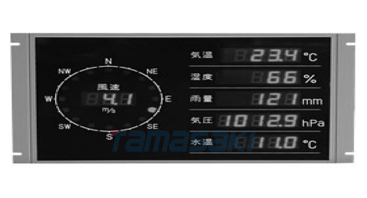 日本ANEOS阿尼奥斯 数显面板AI-150壁挂式、面板内置式