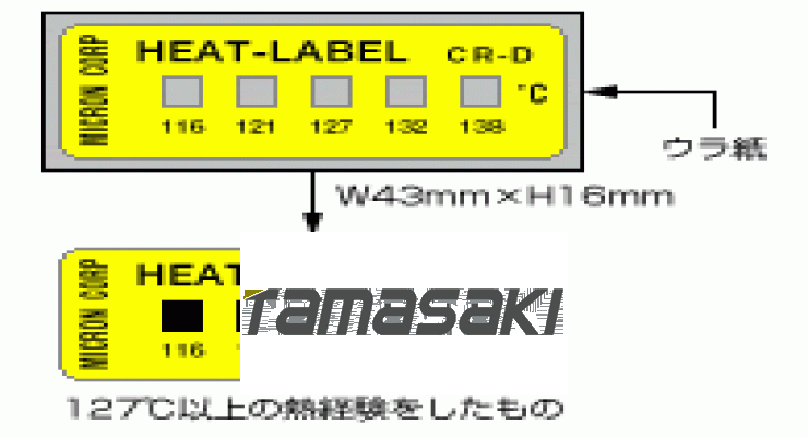 原装进口Micron不可逆温度标签6点测温贴纸6R-99
