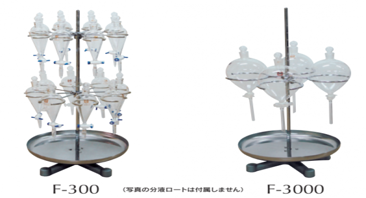 供应MIYAMOTORIKEN宫本理研F-5000圆形5L分液漏斗转动架