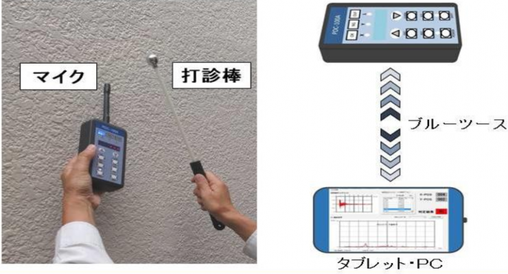 PORT波特电子日本人工智能锤检查仪PA-2100A应用软件