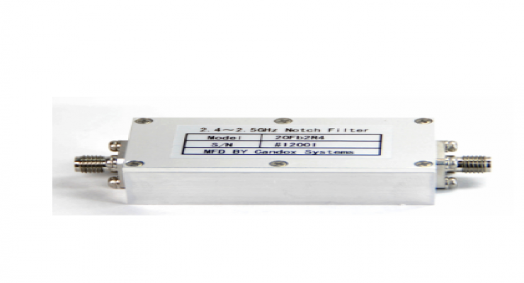 日本CANDOX 20Fb2R4NPP陷波滤波器/BRF兼容 N 连接器