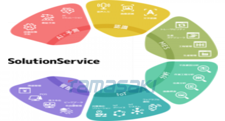 Toray Engineering D Solutions Co., Ltd.先进系统销售部