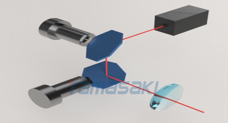 KOSHIN-KOGAKU光伸光学工业高强度激光镜LMC266/LMC532