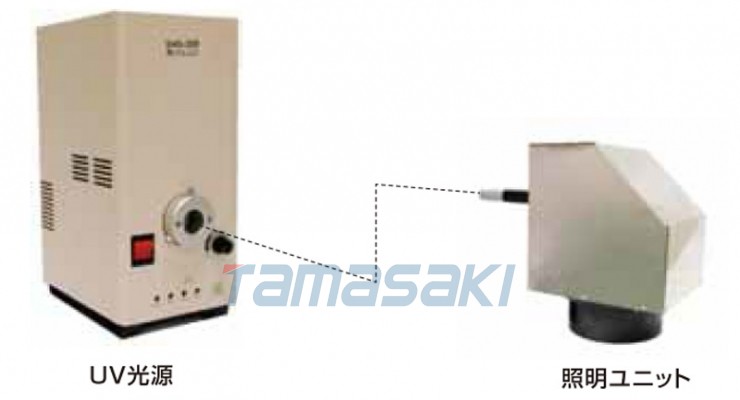 CERMA热精密株式会社UV曝光装置MUL-100/MUL-150　